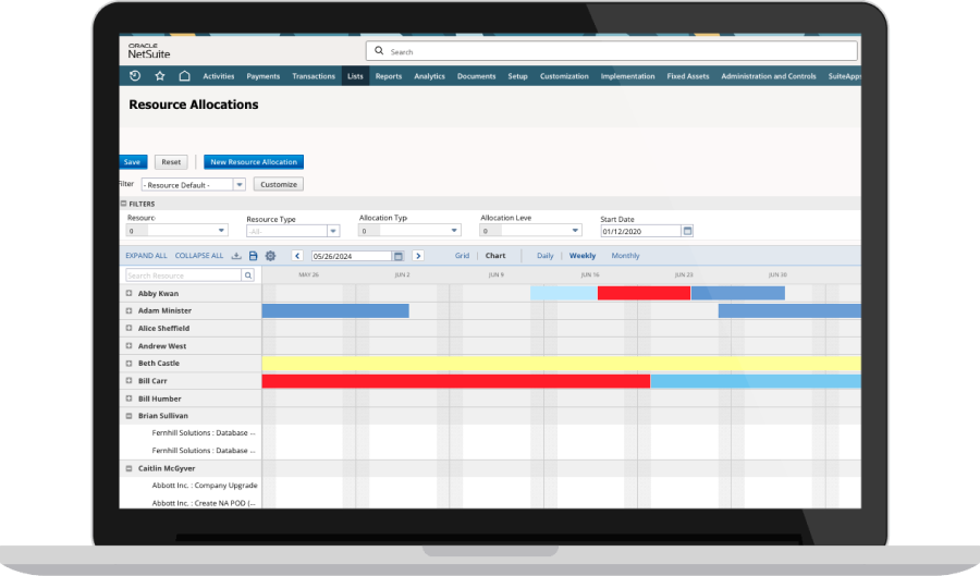 Resource Management