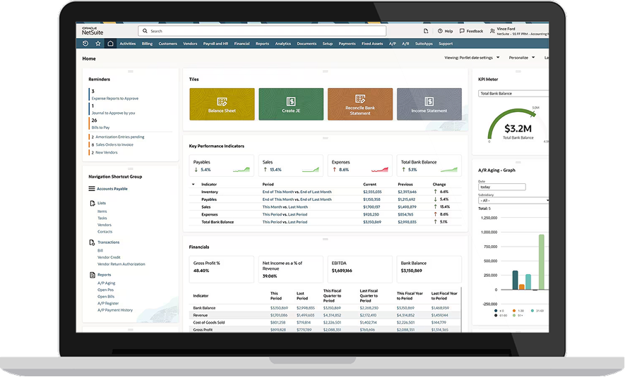 Customizable dashboards and reporting Thumbnail