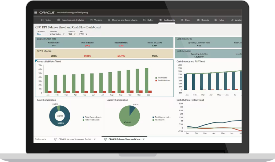 Enterprise performance management Thumbnail