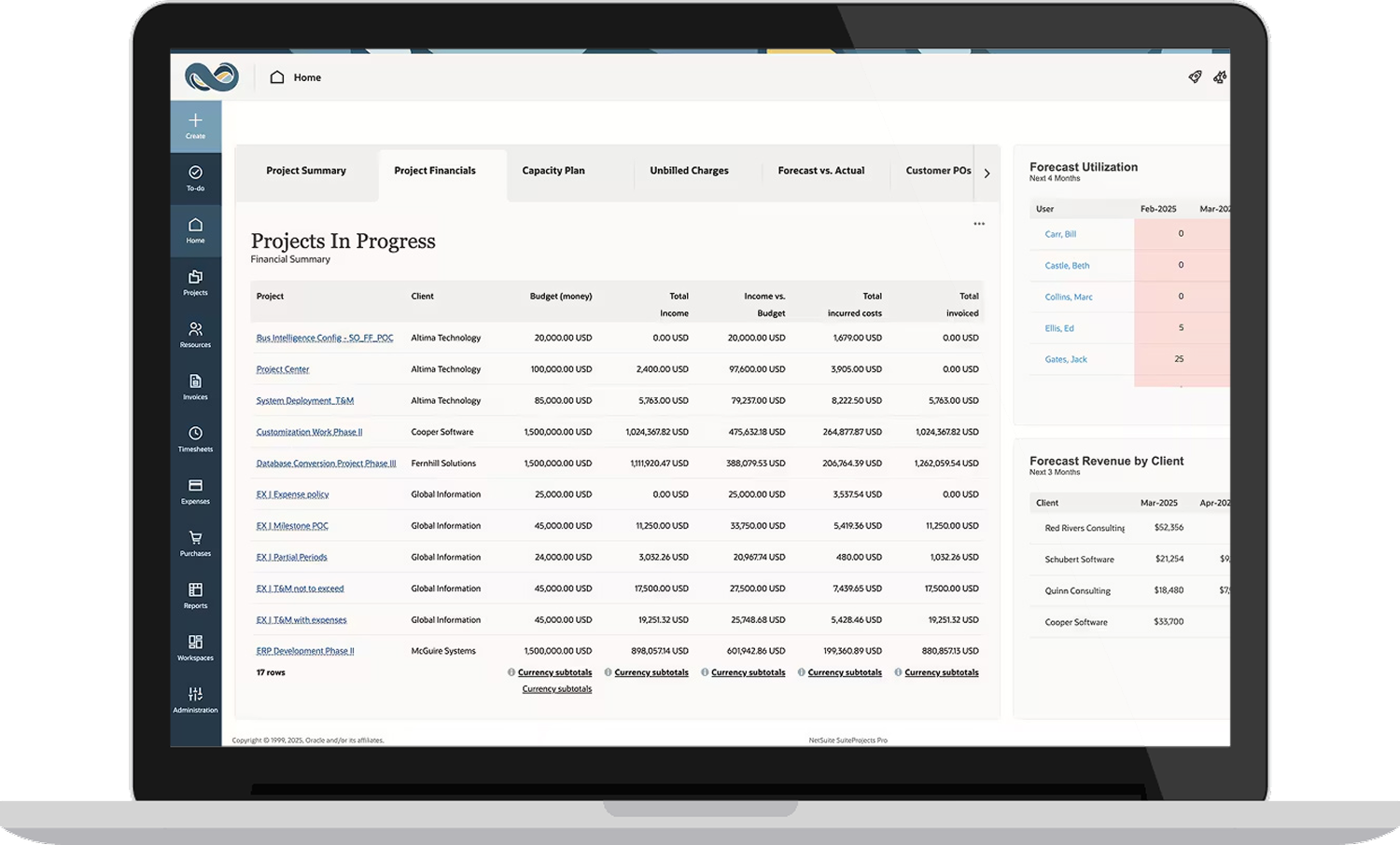 Integrated budgeting and forecasting Thumbnail