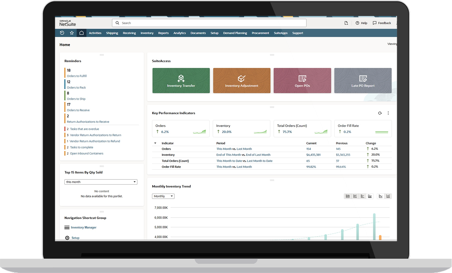 Order management Thumbnail