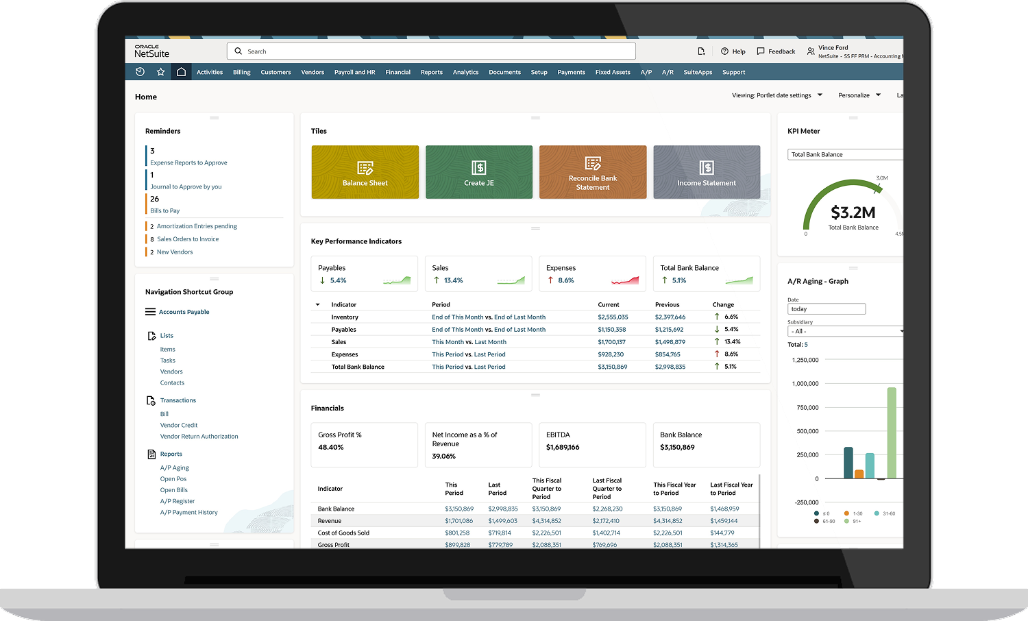 Reporting and analytics Thumbnail