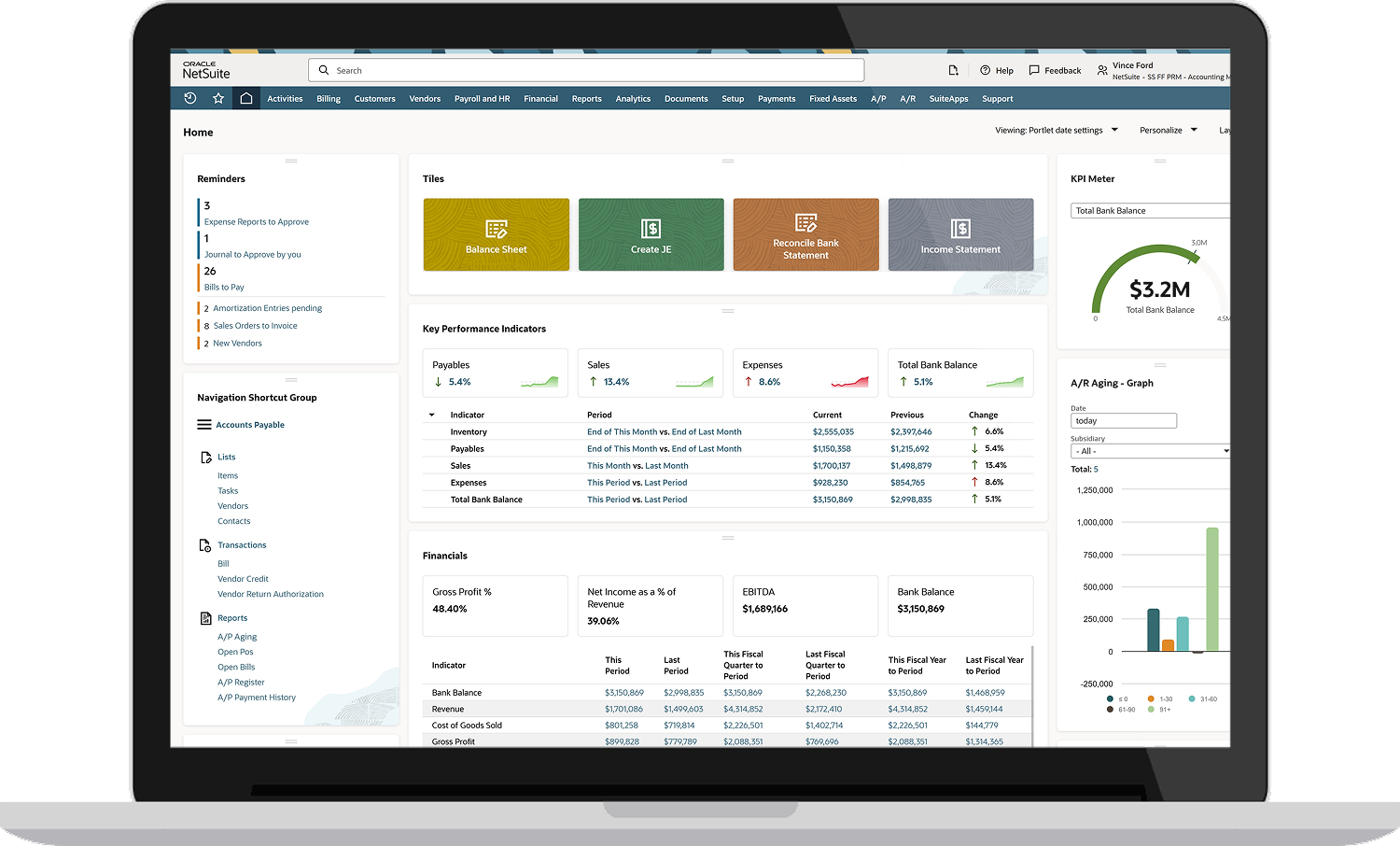 Reporting and dashboards Thumbnail