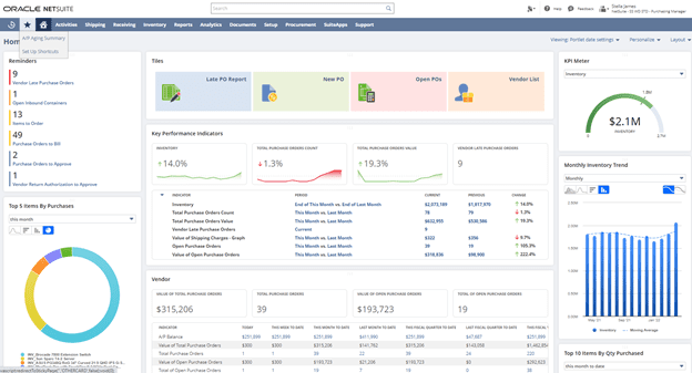 purchasing dashboard