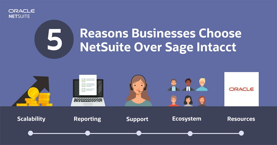 netsuite over sage intacct